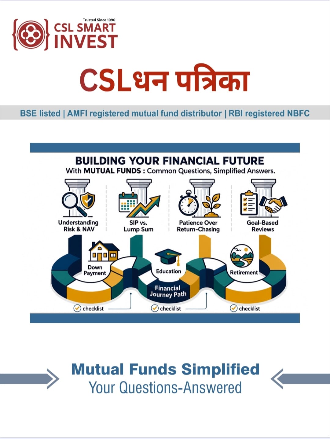 MUTUAL FUNDS SIMPLIFIED